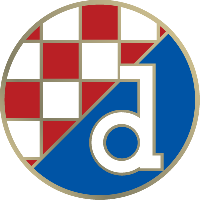 DZG币(Dinamo Zagreb Fan Token)最新行情?